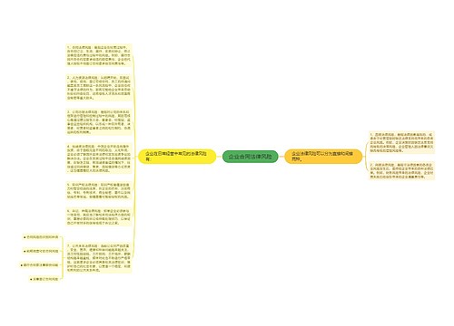 企业合同法律风险