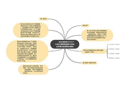 　　转发省财政厅关于广东省中期票据募集专项资金管理实施细则的通知