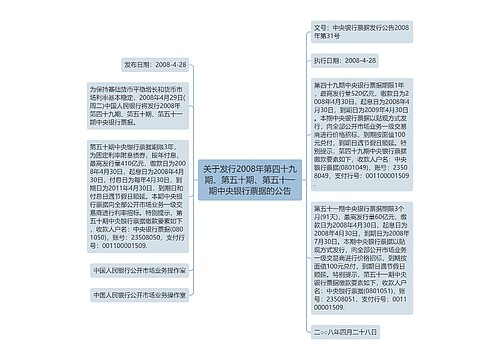 关于发行2008年第四十九期、第五十期、第五十一期中央银行票据的公告