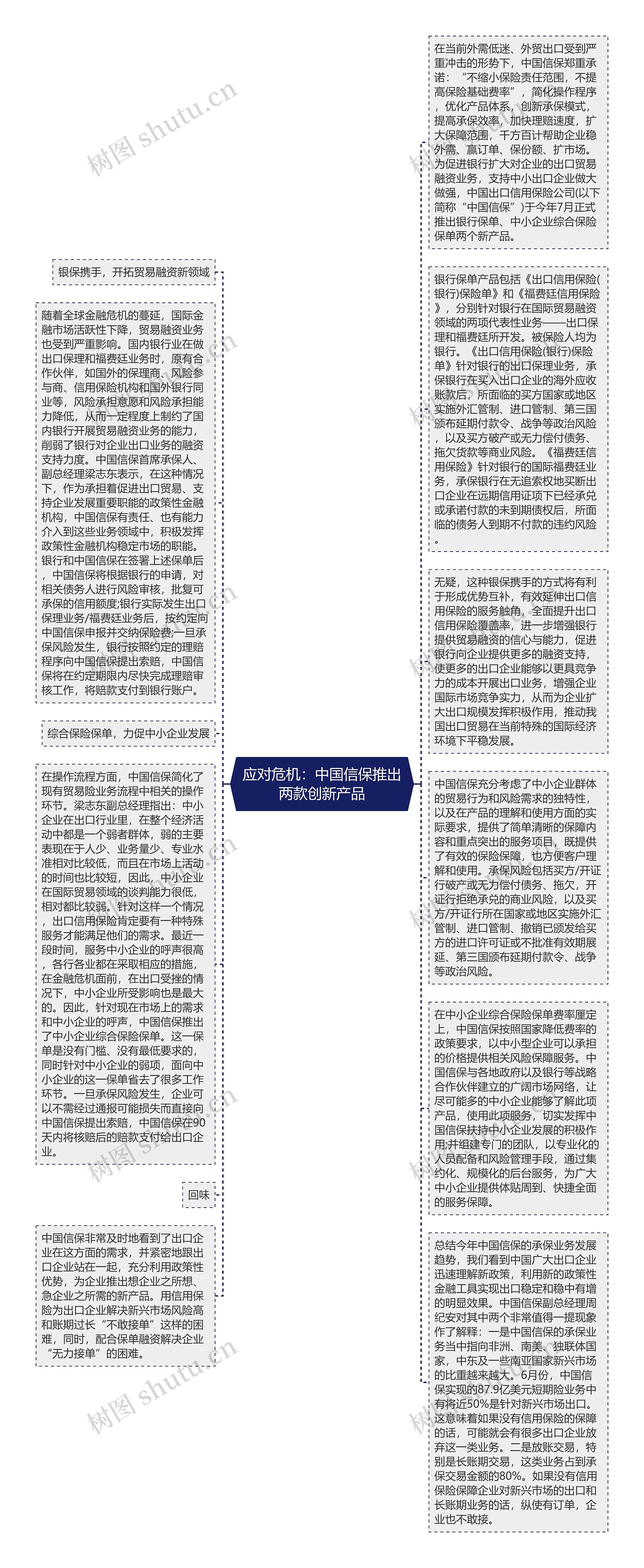 应对危机：中国信保推出两款创新产品