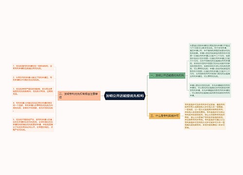 发明公开还能提优先权吗