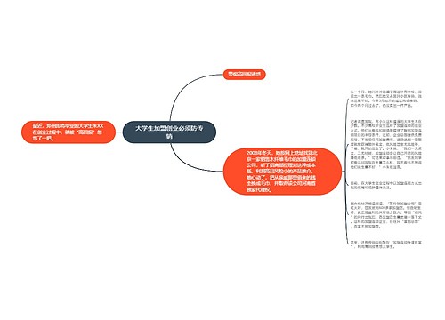 大学生加盟创业必须防传销