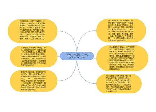 “杀毒”先正已，对薄公堂不如以和为贵