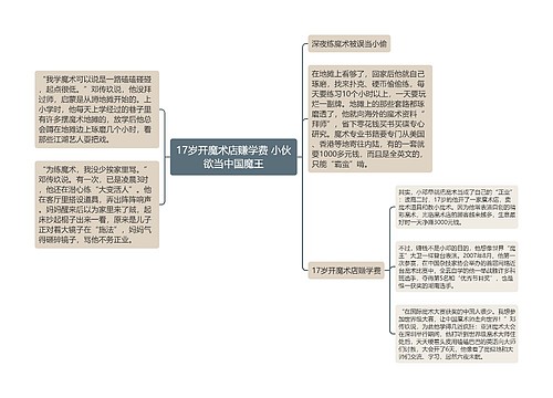 17岁开魔术店赚学费 小伙欲当中国魔王