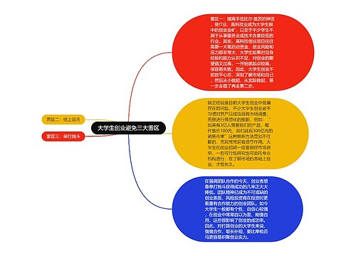 大学生创业避免三大雷区