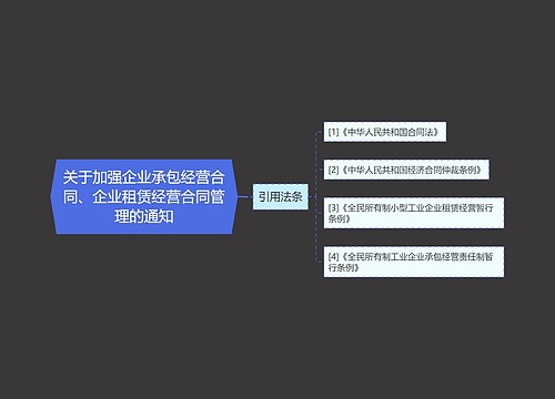 关于加强企业承包经营合同、企业租赁经营合同管理的通知