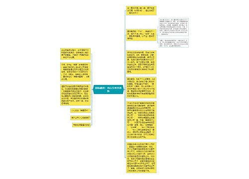 国际融资：当心引来洋忽悠