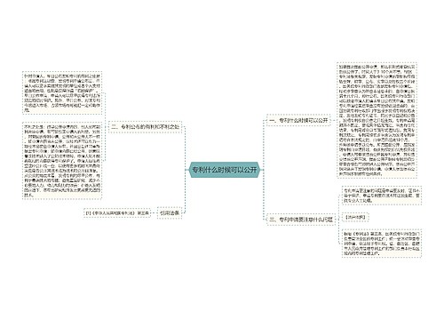 专利什么时候可以公开