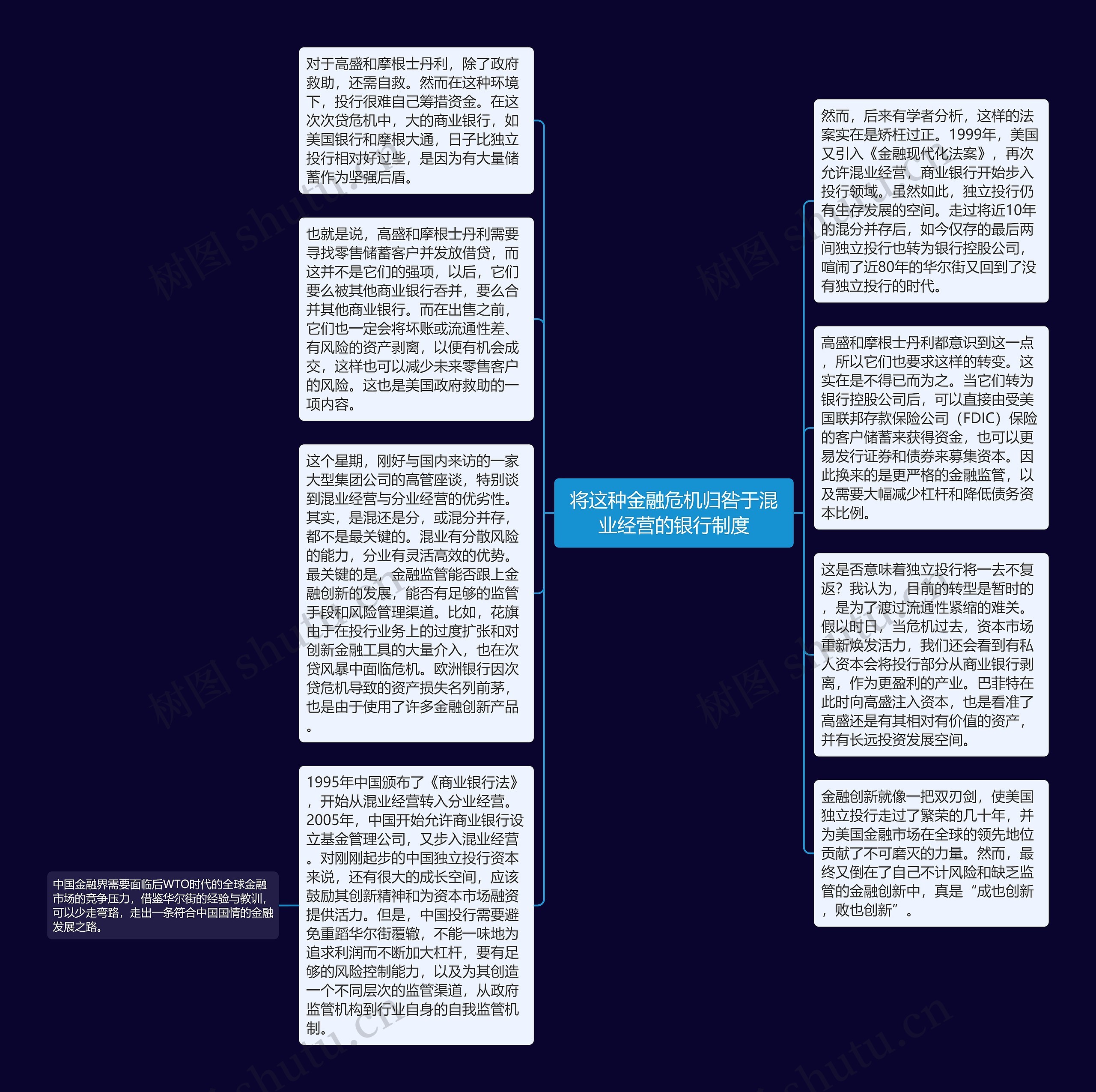 将这种金融危机归咎于混业经营的银行制度