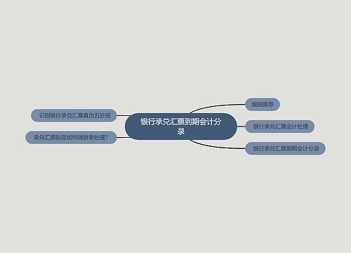 银行承兑汇票到期会计分录