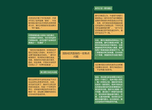 国际经济面临的一些焦点问题