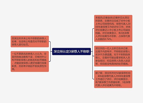 深交所认定3保荐人不称职