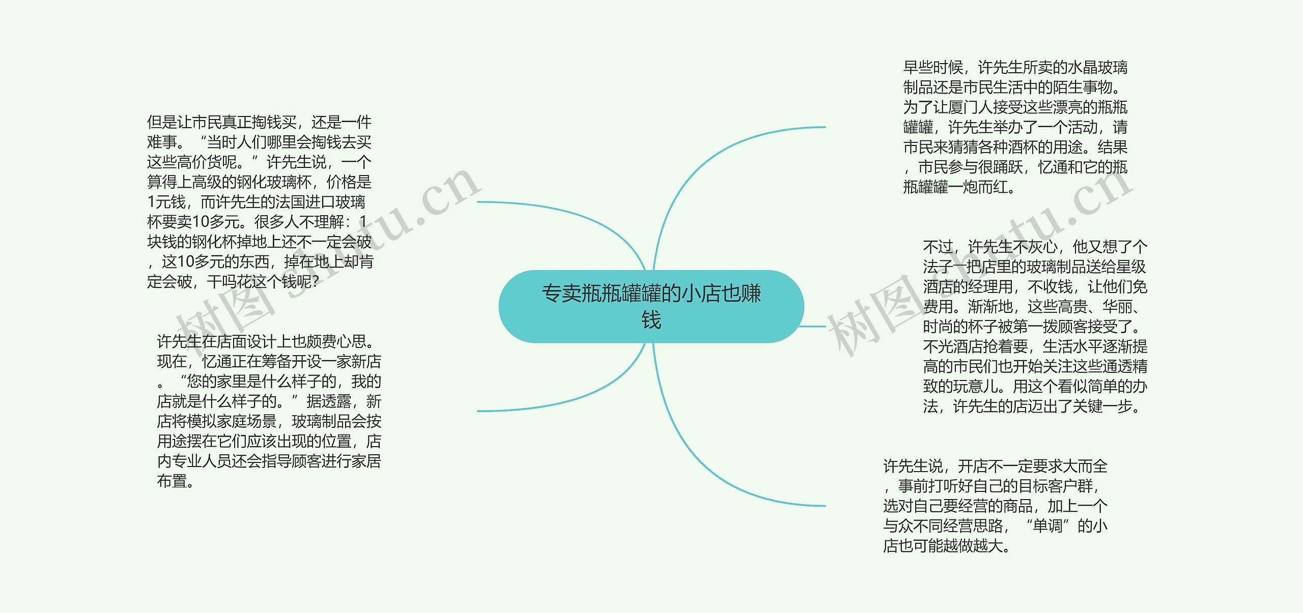 专卖瓶瓶罐罐的小店也赚钱