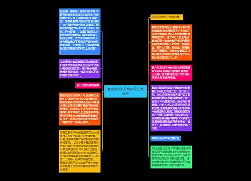 麦当劳200万特许仅江苏试点