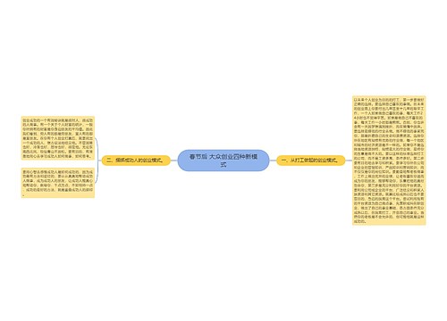 春节后 大众创业四种新模式