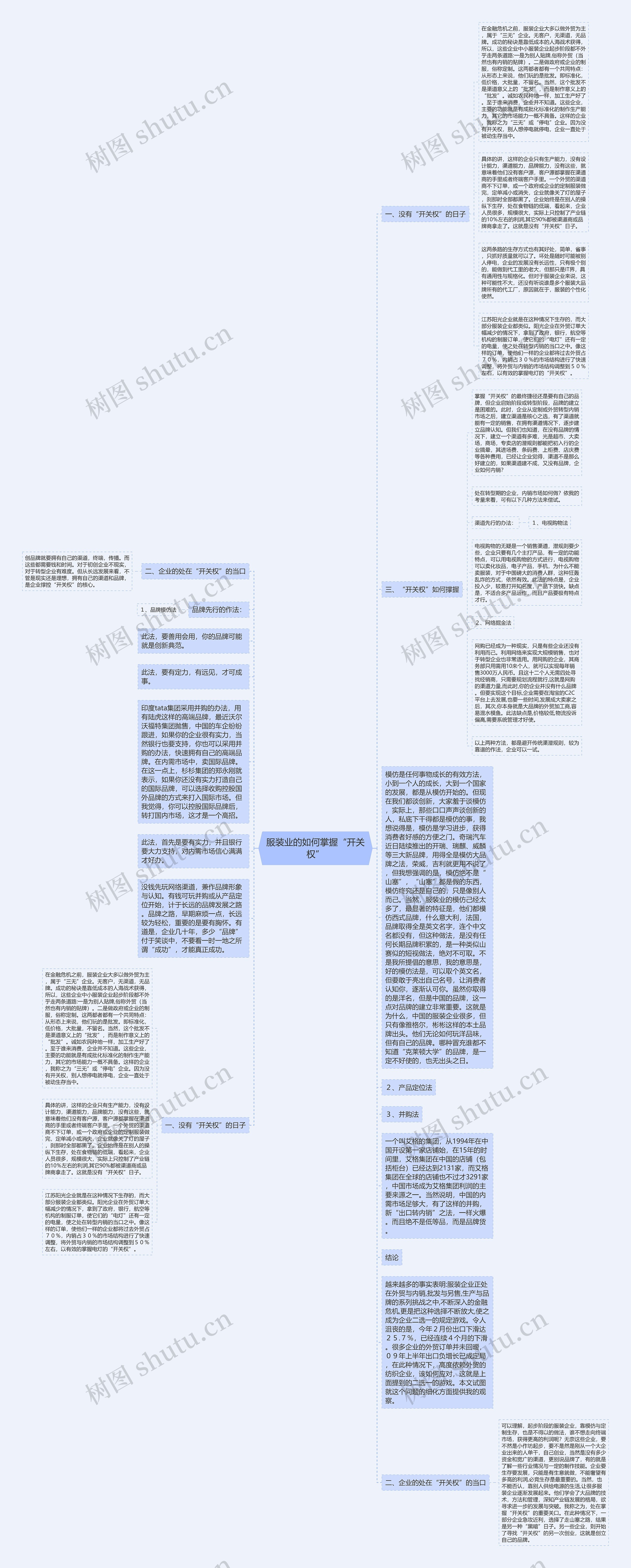 服装业的如何掌握“开关权” 服装业的如何掌握“开关权”