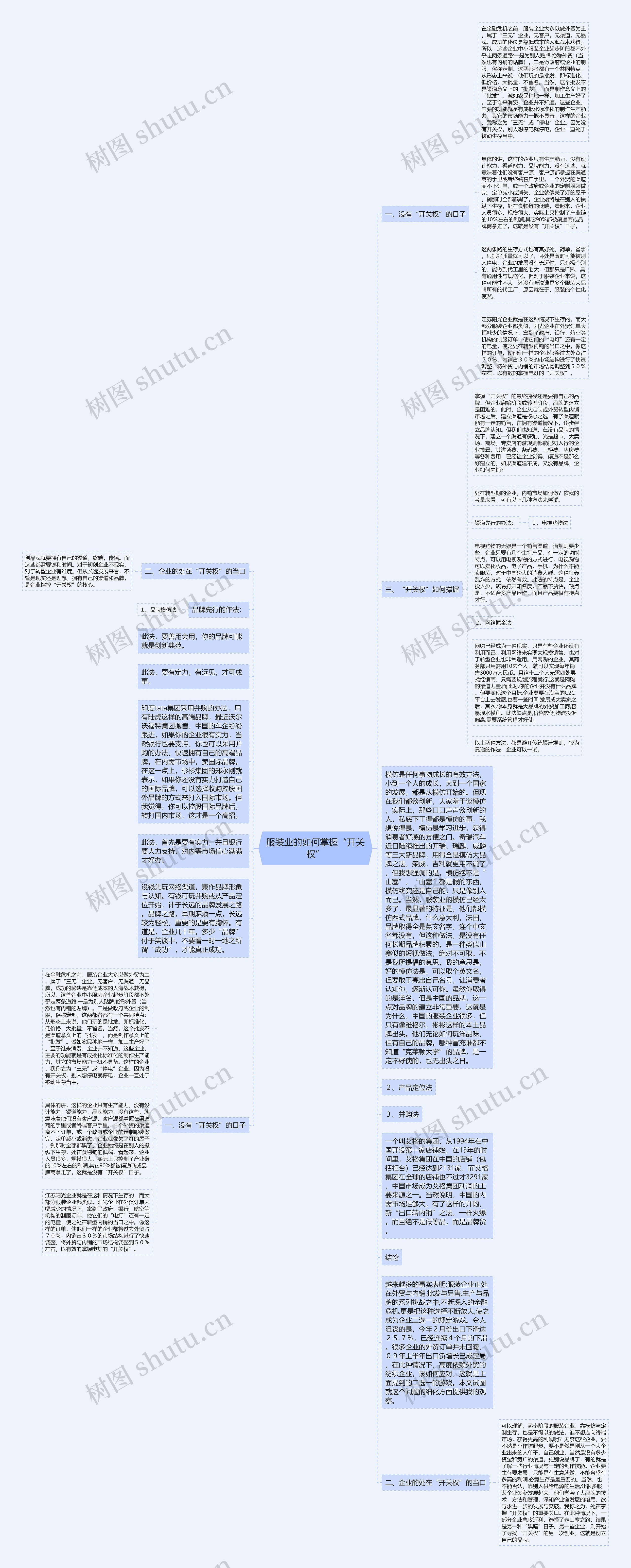 服装业的如何掌握“开关权”思维导图