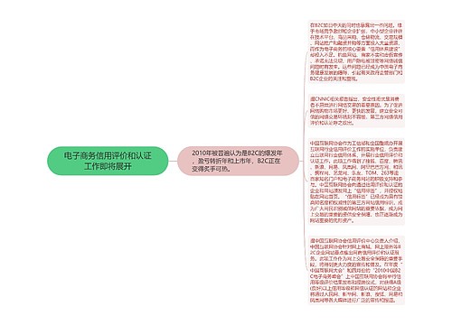 电子商务信用评价和认证工作即将展开