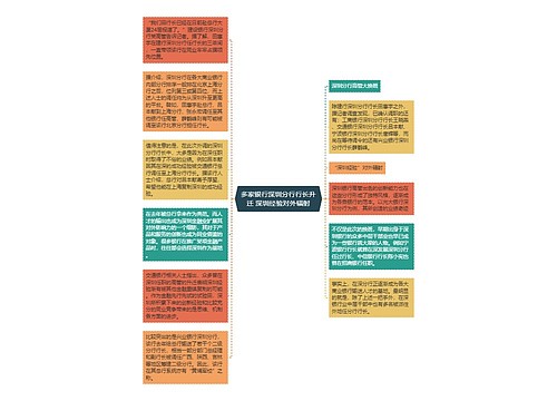 多家银行深圳分行行长升迁 深圳经验对外辐射