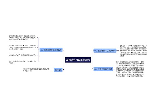 发票遗失可以重新开吗