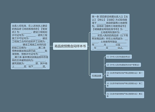 商品房预售合同样本书