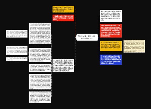 专利法解读：第十九条【专利代理机构】