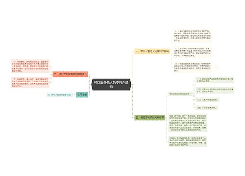 可以出售他人的专利产品吗