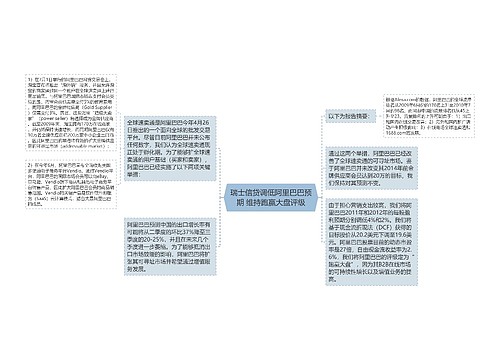 瑞士信贷调低阿里巴巴预期 维持跑赢大盘评级