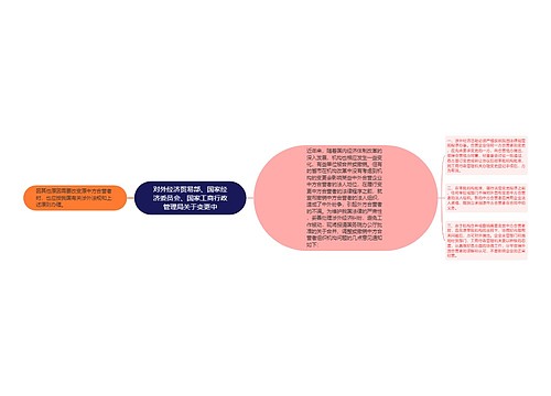 对外经济贸易部、国家经济委员会、国家工商行政管理局关于变更中