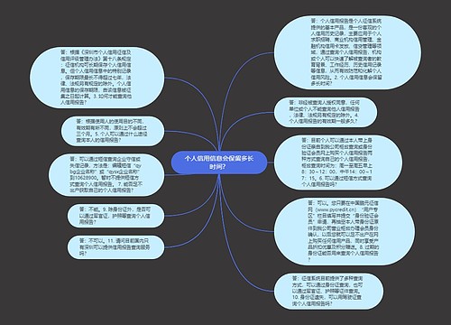 个人信用信息会保留多长时间？