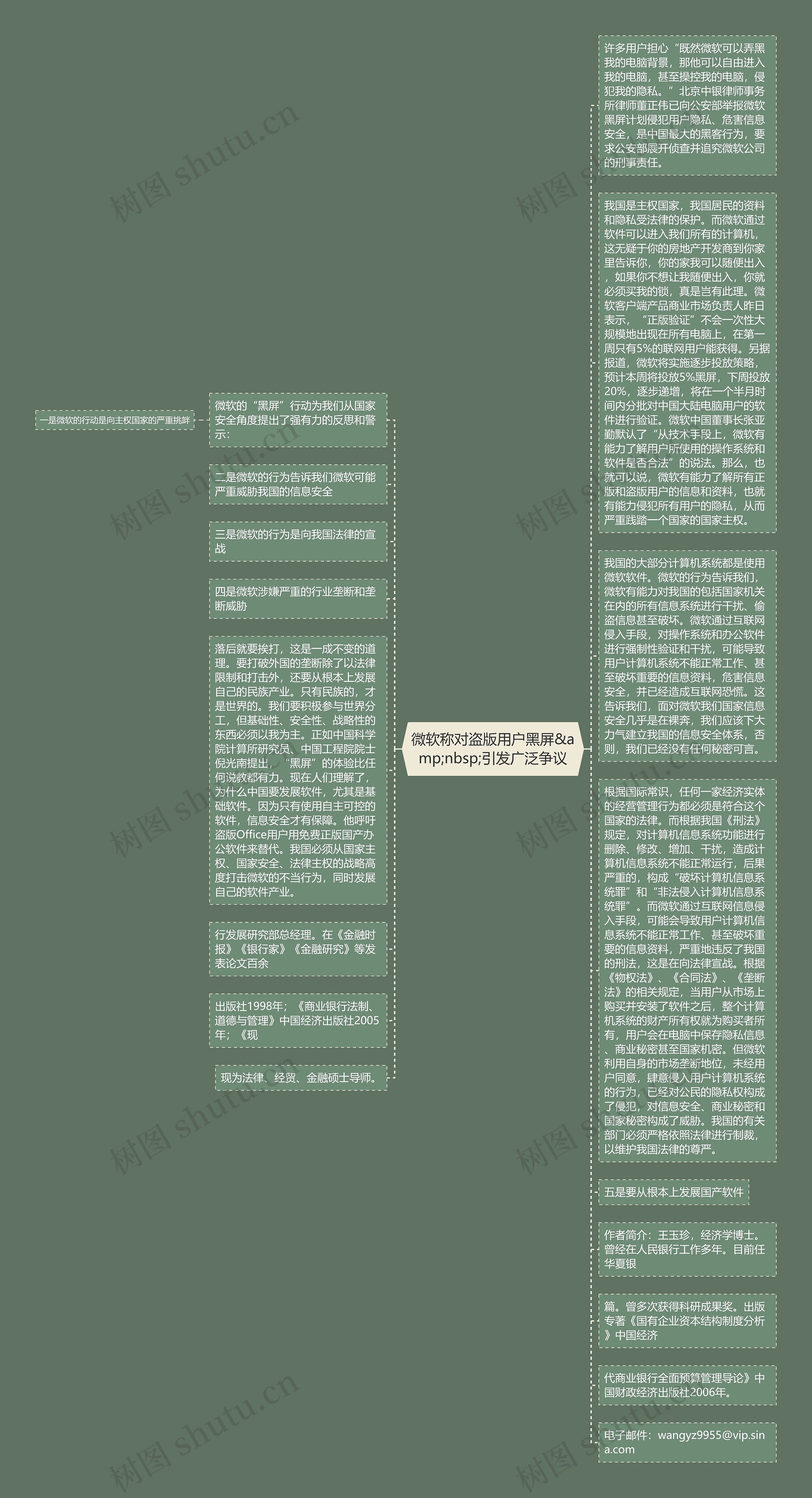 微软称对盗版用户黑屏&amp;nbsp;引发广泛争议