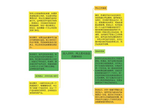 投入2000，网上卖化妆品月赚9000