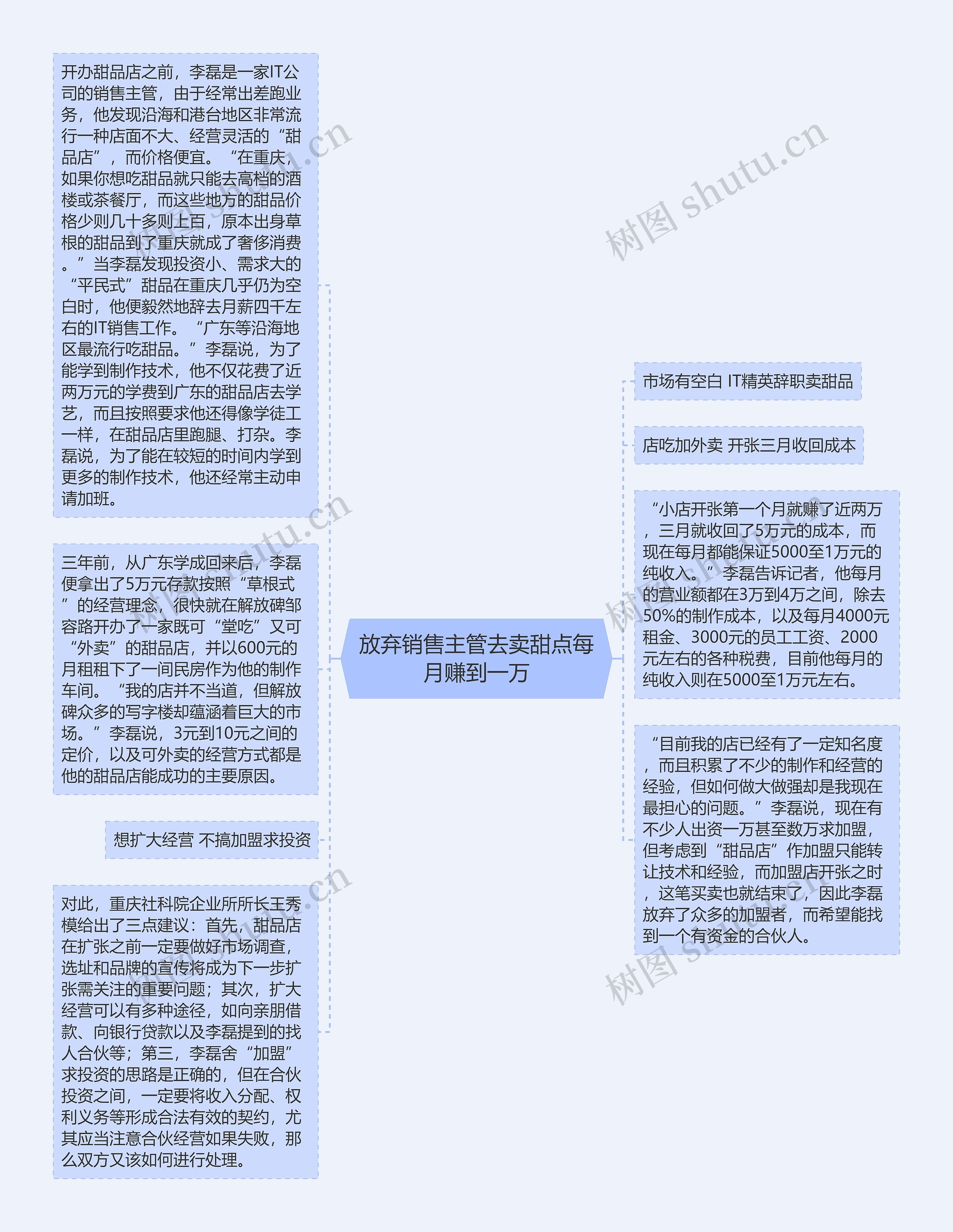 放弃销售主管去卖甜点每月赚到一万思维导图