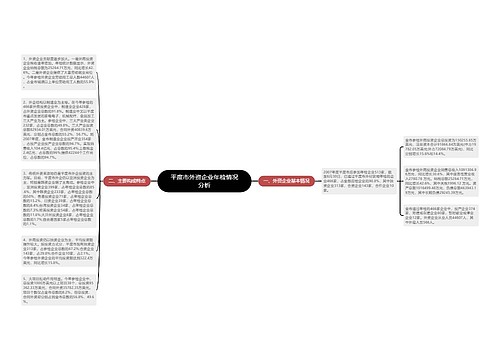 平度市外资企业年检情况分析