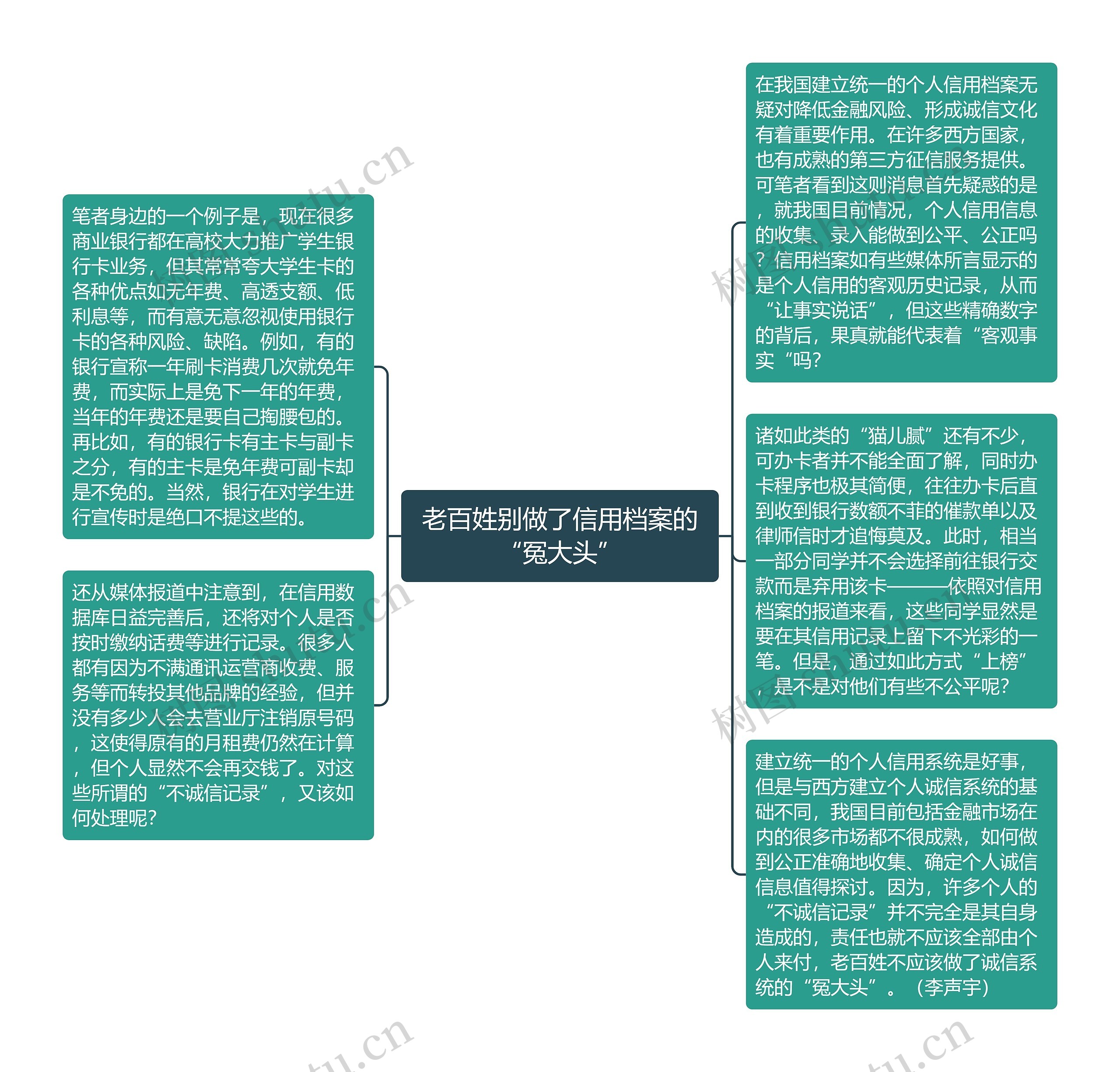 老百姓别做了信用档案的“冤大头”