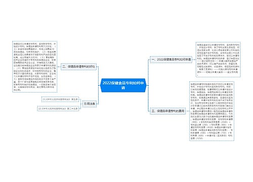 2022保健食品专利如何申请