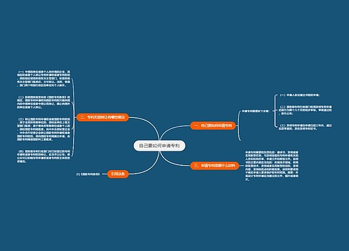 自己要如何申请专利
