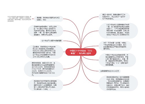 中国红十字会回应“万元帐篷”：纯为网上谣传