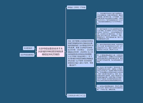 北京市规划委员会关于大兴新城0208街区控制性详细规划深化方案的