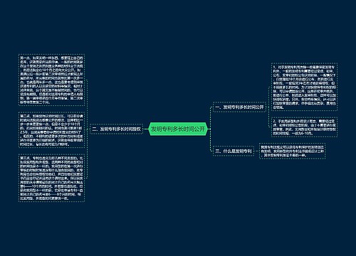 发明专利多长时间公开