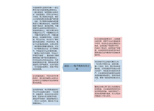 诚信——电子商务生存之本