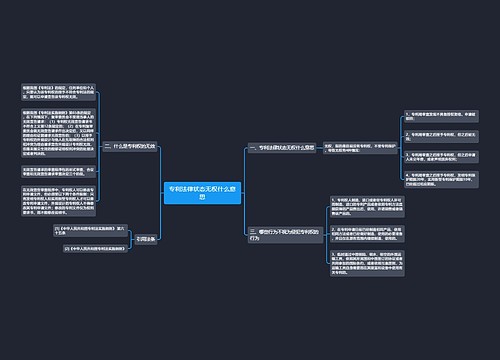 专利法律状态无权什么意思