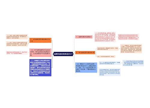 逾期利息的利率是多少?