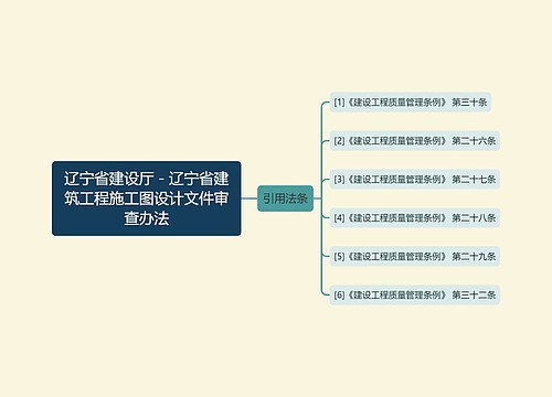 辽宁省建设厅－辽宁省建筑工程施工图设计文件审查办法