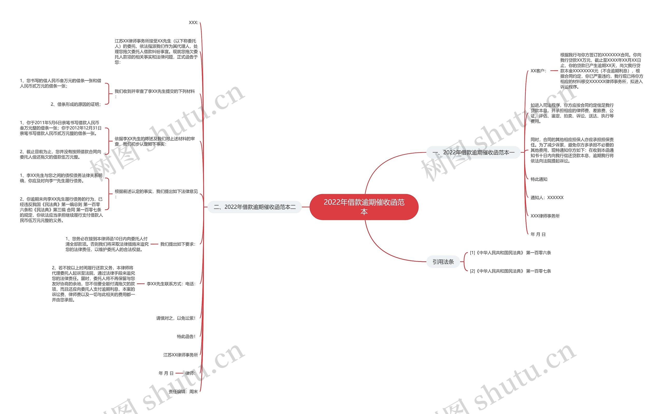 2022年借款逾期催收函范本 2022年借款逾期催收函范本