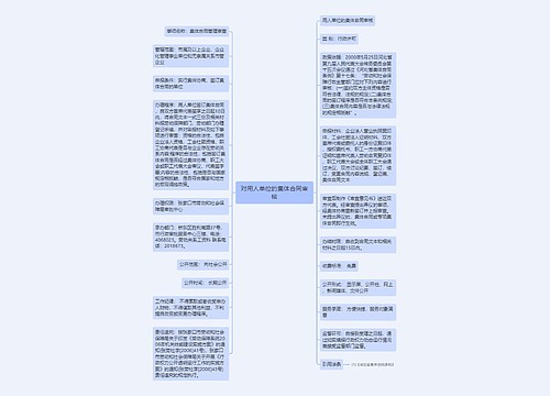 对用人单位的集体合同审核