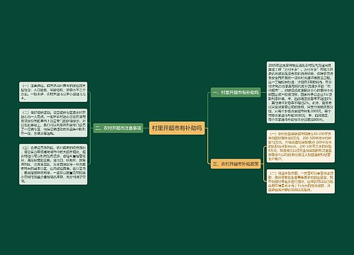 村里开超市有补助吗