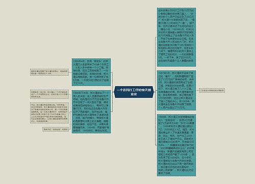 一个农民打工仔的惊天创业史