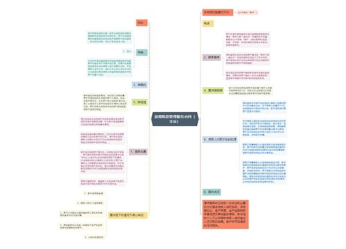 逾期账款管理服务合同（非诉）