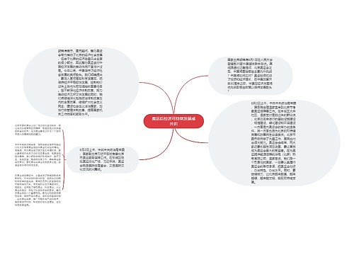 奥运后经济可持续发展成共识